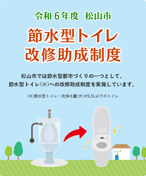 令和３年度  松山市／節水型トイレ 改修助成制度／松山市では節水型都市づくりの一つとして、節水型トイレ(※)への改修助成制度を実施しています。／(※)節水型トイレ…洗浄水量(大)が6.5L以下のトイレ